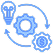 InnoWeb ADVANCED